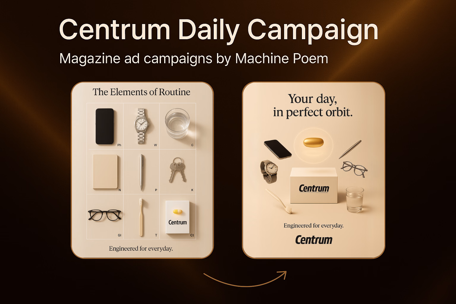 Centrum campaign